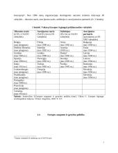 Europos Sąjungos (ES) vaidmuo tarptautinių konfliktų reguliavimo srityje 8 puslapis