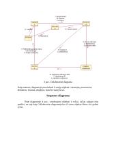 Objektiškai orientuota analizė: TV tiuneris 6 puslapis