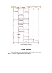Objektiškai orientuota analizė: TV tiuneris 7 puslapis