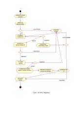 Objektiškai orientuota analizė: TV tiuneris 8 puslapis