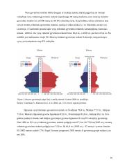 Europos Sąjungos (ES) žmogiškieji ištekliai: pasiskirstymas ir kaita 15 puslapis