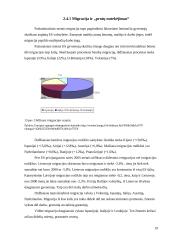 Europos Sąjungos (ES) žmogiškieji ištekliai: pasiskirstymas ir kaita 18 puslapis