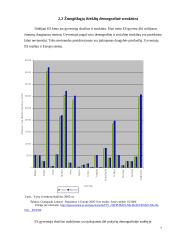 Europos Sąjungos (ES) žmogiškieji ištekliai: pasiskirstymas ir kaita 6 puslapis