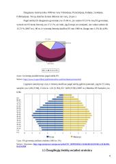 Europos Sąjungos (ES) žmogiškieji ištekliai: pasiskirstymas ir kaita 7 puslapis