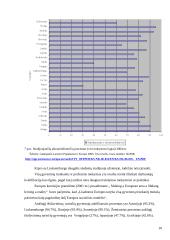 Europos Sąjungos (ES) žmogiškieji ištekliai: pasiskirstymas ir kaita 9 puslapis