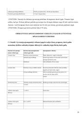 Evakavimo organizavimas ir evakuotų žmonių priėmimas į VGTU patalpas 20 puslapis