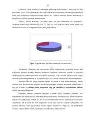 F. Herzberg motyvavimo veiksnių teorijos raiška 18 puslapis