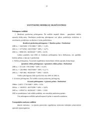 Finansinė analizė: AB "Joniškio pienas" 13 puslapis