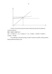 Finansinė analizė: AB "Joniškio pienas" 19 puslapis