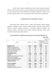 Finansinė analizė: mažmeninė prekyba drabužiais APB "Apranga" 5 puslapis