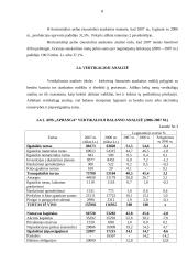 Finansinė analizė: mažmeninė prekyba drabužiais APB "Apranga" 8 puslapis