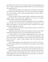 Finansinė analizė: sodo ir daržo priežiūros prekės UAB "Dikerma" 5 puslapis