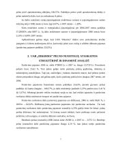 Finansinė analizė: sodo ir daržo priežiūros prekės UAB "Dikerma" 7 puslapis