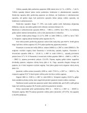 Finansinė analizė: sodo ir daržo priežiūros prekės UAB "Dikerma" 8 puslapis