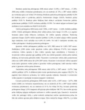 Finansinė analizė: sodo ir daržo priežiūros prekės UAB "Dikerma" 10 puslapis