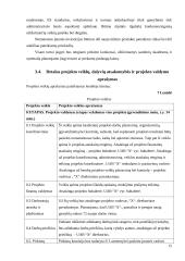 Projektų valdymas: baldų gamybos įmonė 15 puslapis