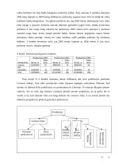 Projektų valdymas: baldų gamybos įmonė 5 puslapis