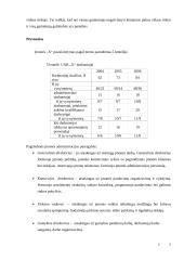 Projektų valdymas: baldų gamybos įmonė 7 puslapis