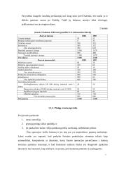 Finansinių ataskaitų analizė 7 puslapis