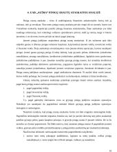 Finansinių rodiklių analizė: atsargų pirkimas ir pardavimas UAB "Aušra" 16 puslapis