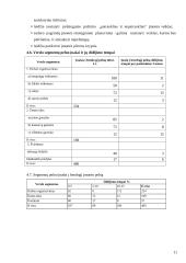 Finansų valdymo esmė ir funkcijos 11 puslapis