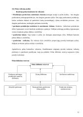 Finansų valdymo esmė ir funkcijos 12 puslapis