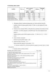 Finansų valdymo esmė ir funkcijos 13 puslapis