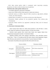 Finansų valdymo esmė ir funkcijos 7 puslapis