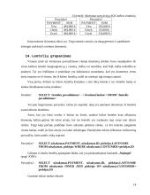 SQL kalboje naudojama užklausa [SELECT] ir pagrindinės jos funkcijos 14 puslapis