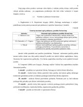 Gaminių paklausos tyrimas vartotojų aspektu: automobilių tiuningavimo IĮ "Spoilera" 8 puslapis