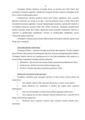 Gamintojų pajamų palaikymo priemonės ir instrumentai 6 puslapis