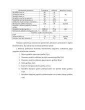 Gaterio schemos 11 puslapis