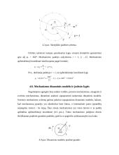 Gaterio schemos 15 puslapis