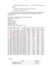 Gaterio schemos 6 puslapis