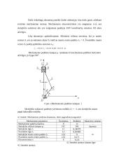 Gaterio schemos 10 puslapis