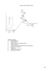 Tuštumėtų plokščių srautinė agregatinė gamyba 16 puslapis