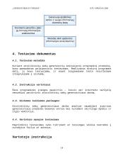 Generatoriaus tyrimas 14 puslapis