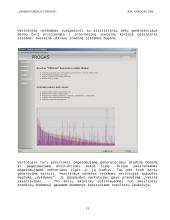 Generatoriaus tyrimas 15 puslapis