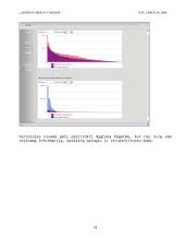 Generatoriaus tyrimas 18 puslapis
