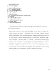 Gyvenamo namo šildymo sistemos ir vandentiekio automatizavimas 16 puslapis