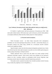 Valstybinės ir privačios žemės pardavimas – pirkimas, panauda, perleidimas bei jų sandoriai 16 puslapis