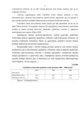 Valstybinės ir privačios žemės pardavimas – pirkimas, panauda, perleidimas bei jų sandoriai 5 puslapis