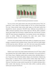 Gyvenamųjų patalpų Vaidaugų g. (Klaipėda) vertinimas ir nekilnojamojo turto rinkos analizė 7 puslapis