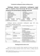 Valstybių bendradarbiavimas kovoje su narkotikais 17 puslapis