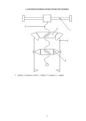 Gniaužtinio guolio numautumo pritaikymas 4 puslapis