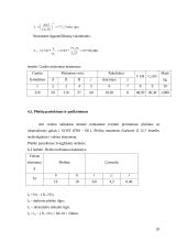 Grandiklinis transporteris 20 puslapis