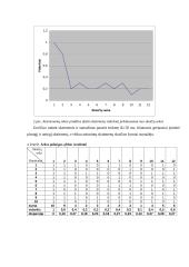 Ebinhauso (Hermann Ebbinghaus) teorijos tyrimas 4 puslapis