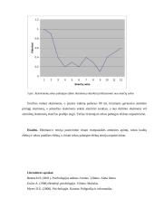 Ebinhauso (Hermann Ebbinghaus) teorijos tyrimas 5 puslapis