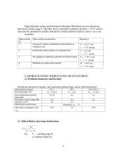 Hidraulinės pavaros su pilna hidrauline įranga 4 puslapis