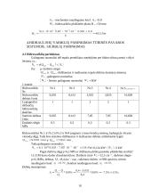 Hidraulinės pavaros su pilna hidrauline įranga 10 puslapis
